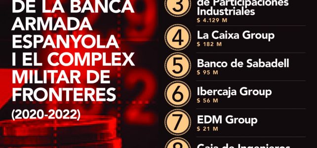 A Rubí no volem finançar genocidis